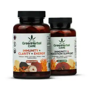 GHC Mushrooms Capsules